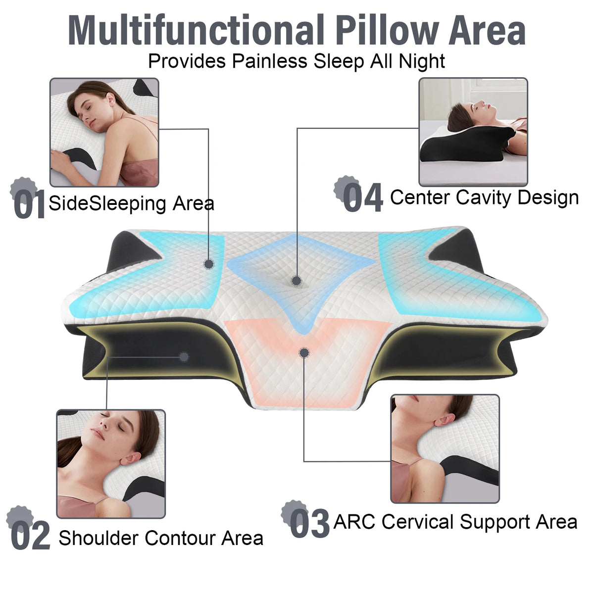 Almohada cervical ergonómica tipo mariposa
