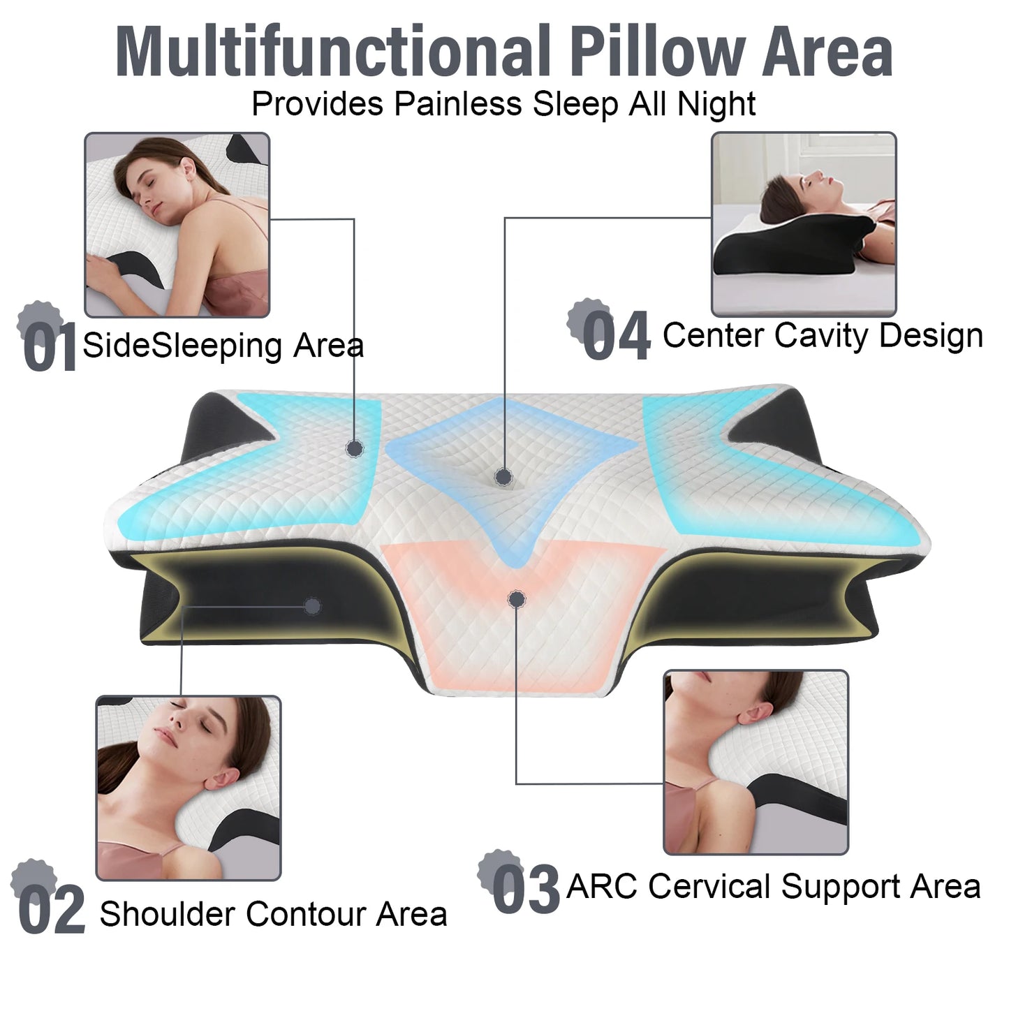 Almohada cervical ergonómica tipo mariposa